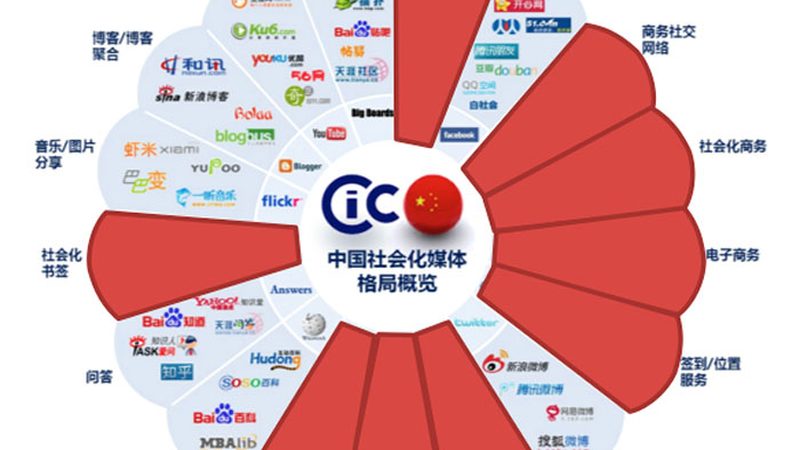 电商直播代运营，揭秘优质公司的核心要素